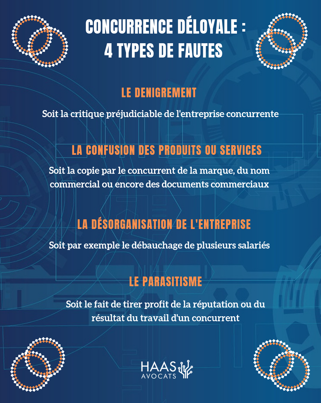4 types de fautes en concurrence déloyale