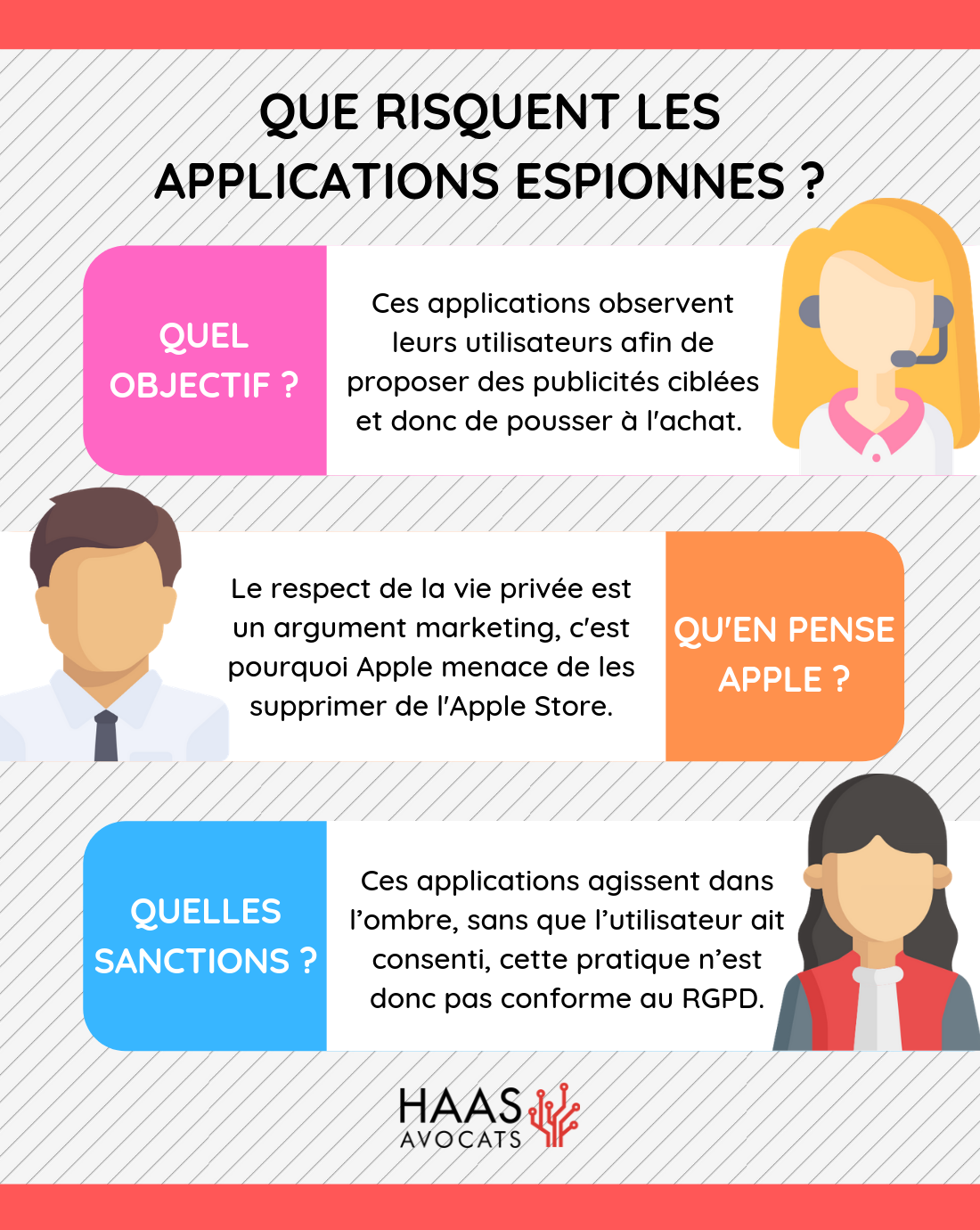 Applications qui espionnent leurs utilisateurs (3)