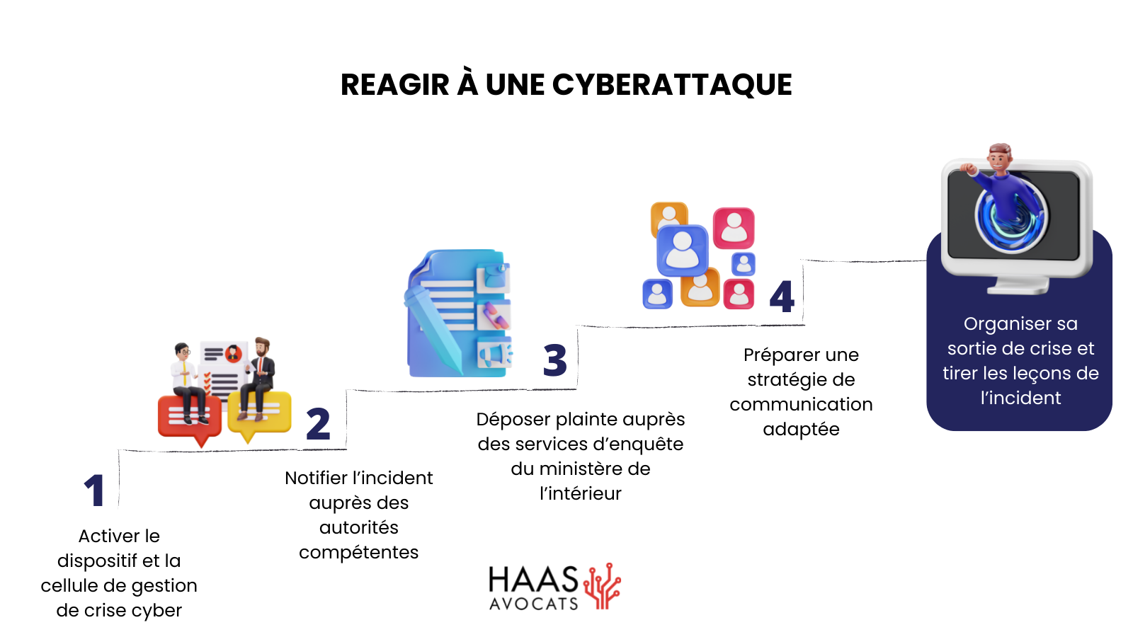 Cyber (9)