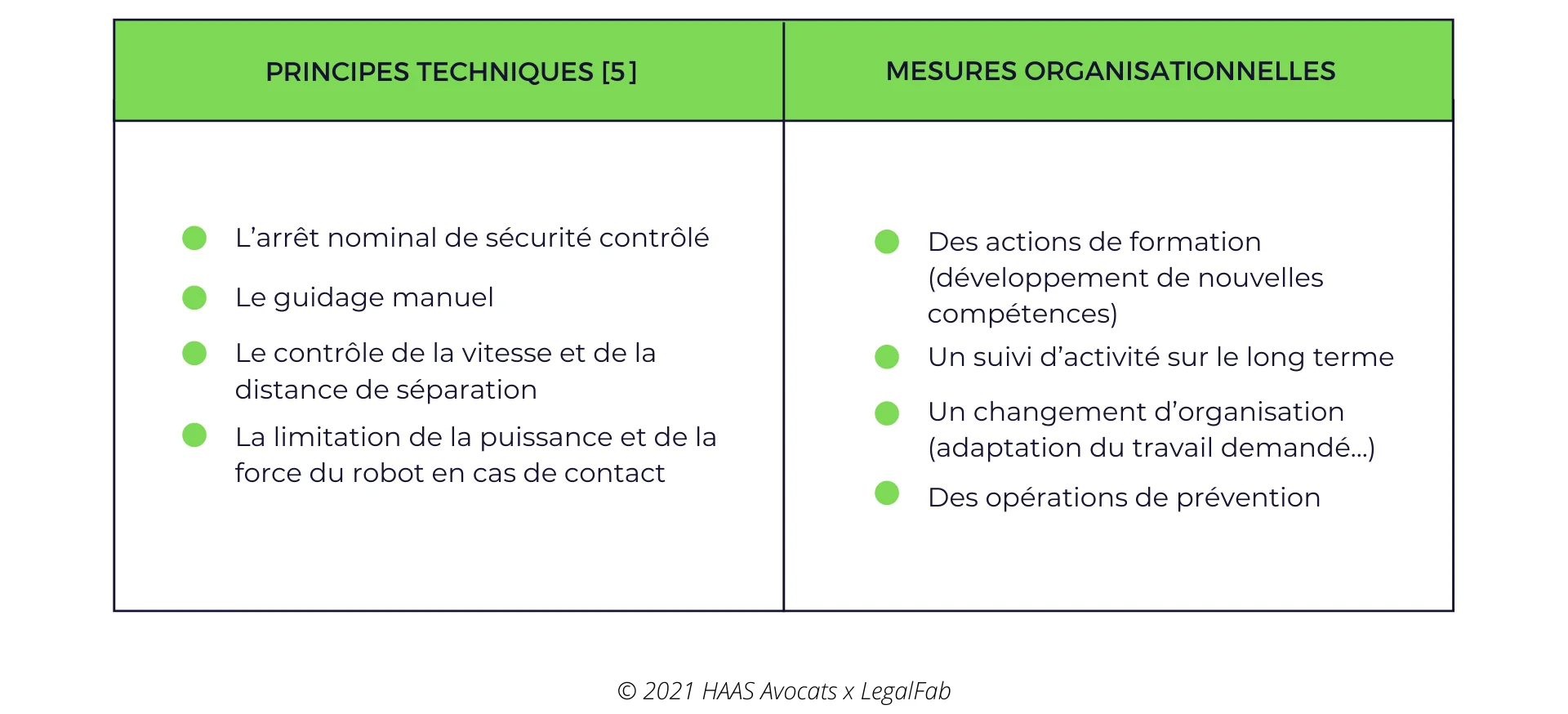 Essor des cobots dans l’industrie  comment réagir   (1)-1