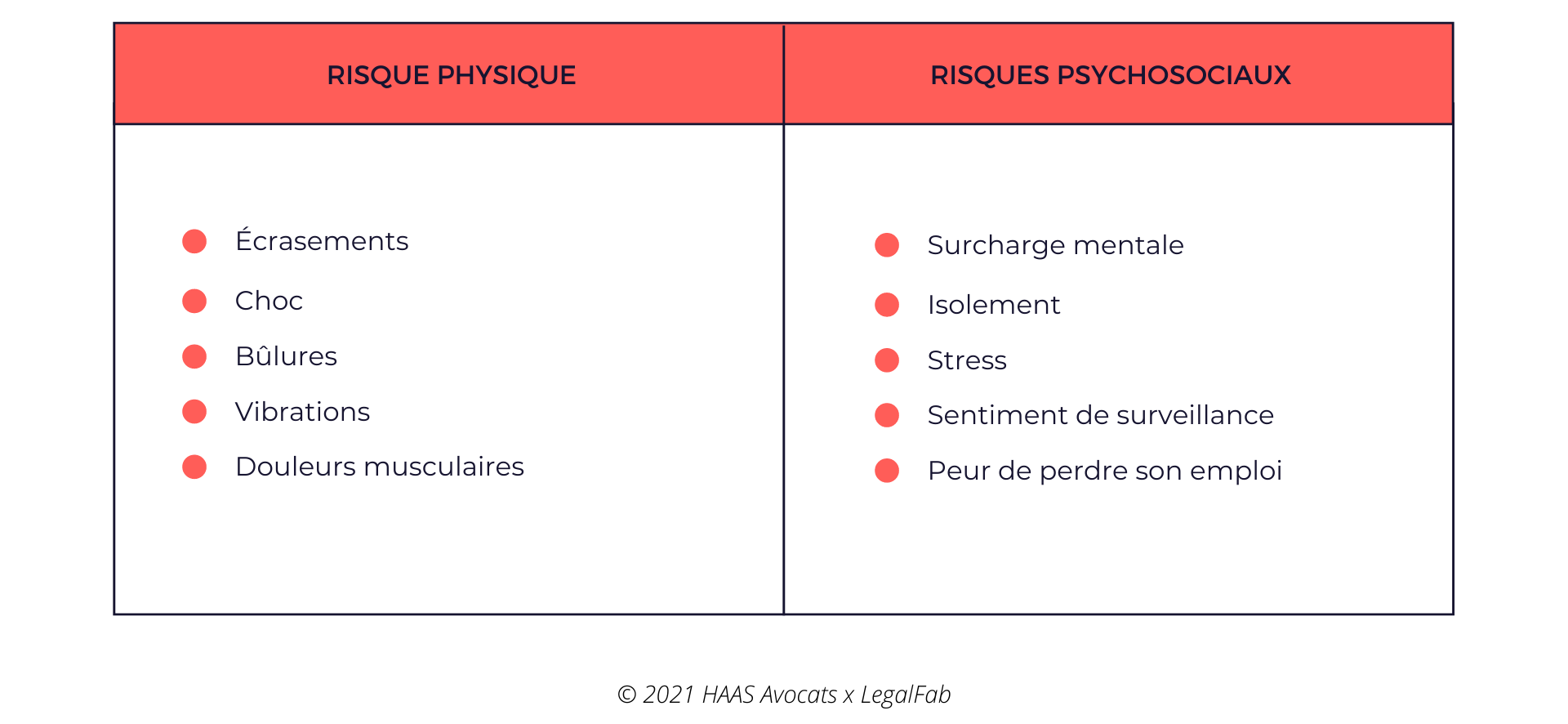 Essor des cobots dans l’industrie  comment réagir  -1