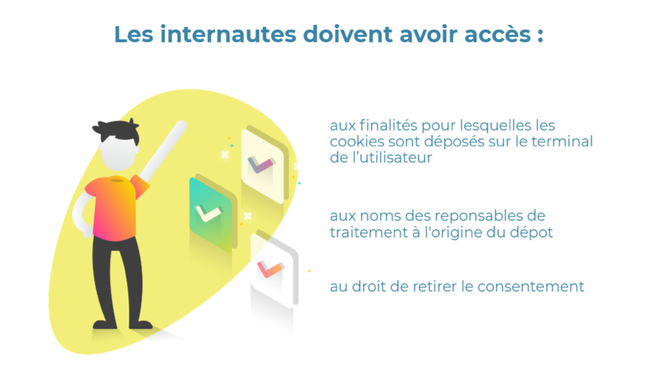 Internautes-Et-Cookies