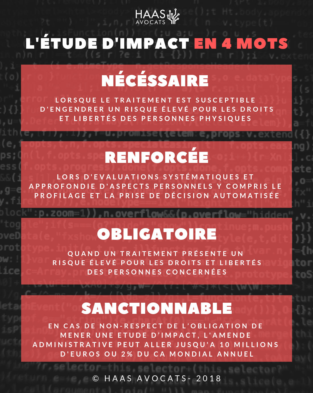 L'étude d'impact en 4 mots