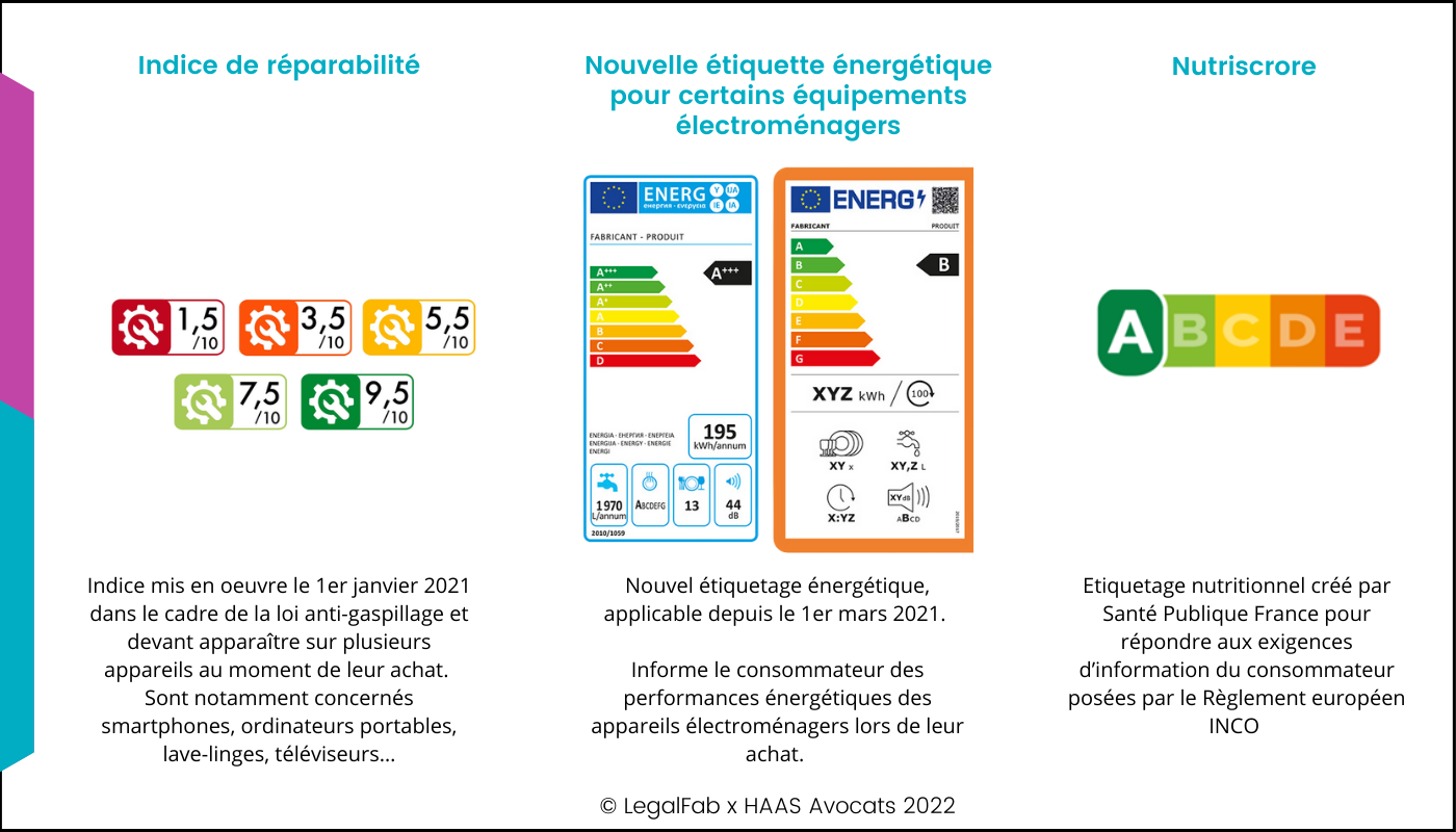 Plateformes numériques  vers la mise en œuvre d’un cyberscore pour 2023  (2)