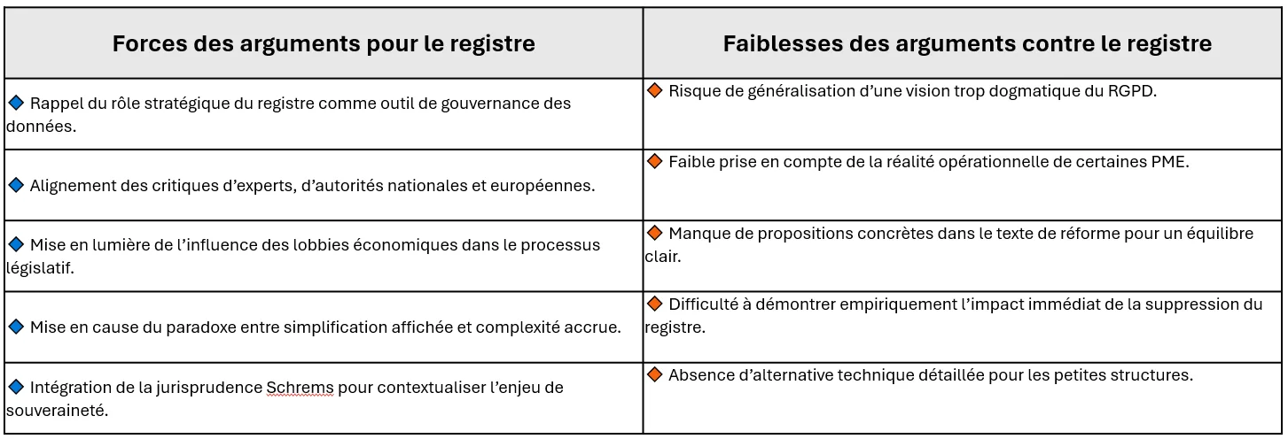 Rédaction d'une image représentant le cabinet Haas Avocats spécialisé en droit et régulation numérique, avec une équipe d'avocats experts face à des livres de droit moderne.