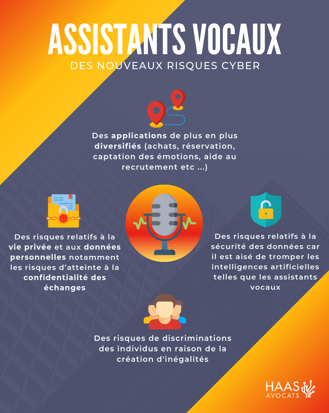 assistants vocaux (2)