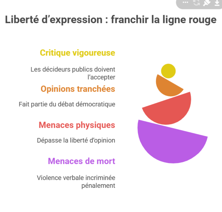 Une image contenant texte, capture d’écran, logo, PoliceLe contenu généré par l’IA peut être incorrect.